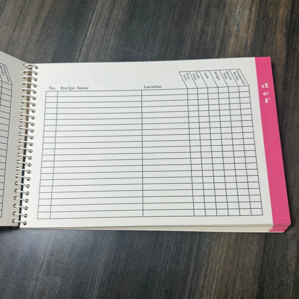 Vintage The Great Recipe‎ Index Jane Dewar Spiral Bound Recipe Organizer Book